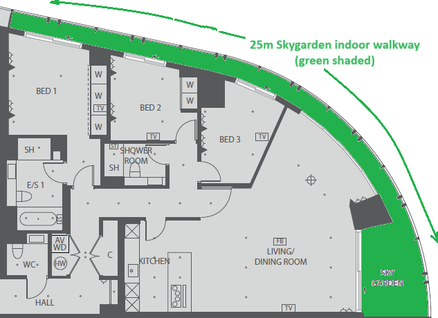 Floor plan layout of the luxury flat
